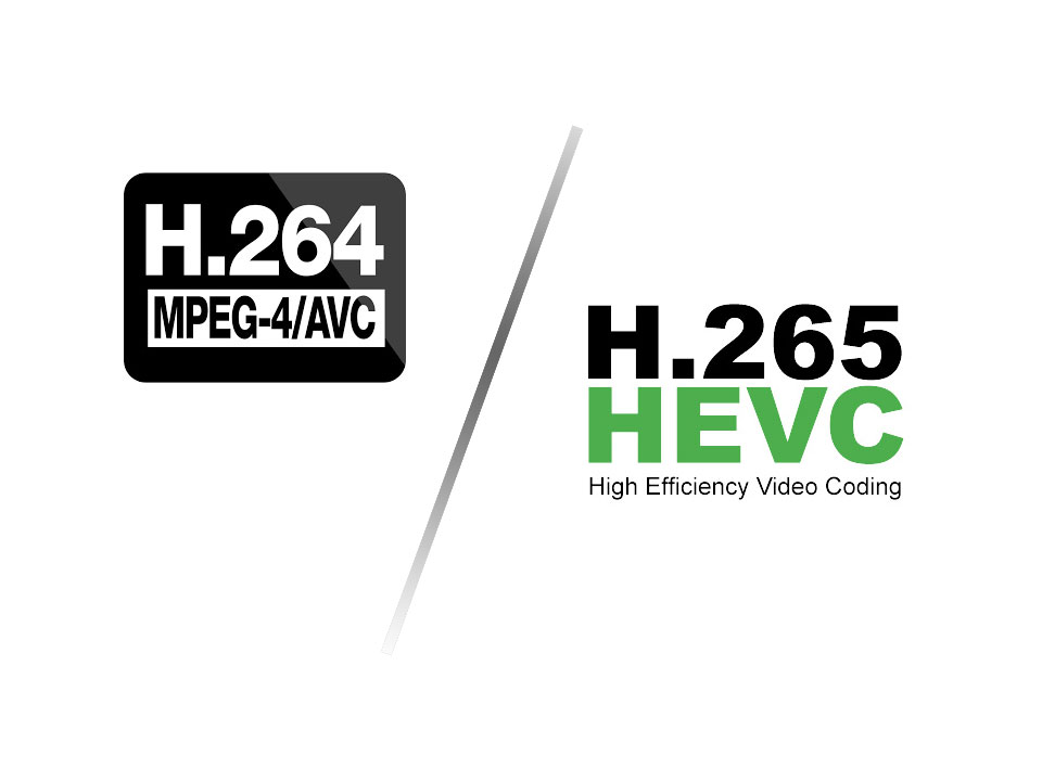 انواع استاندارد فشرده‌سازی ویدیو (کدک)