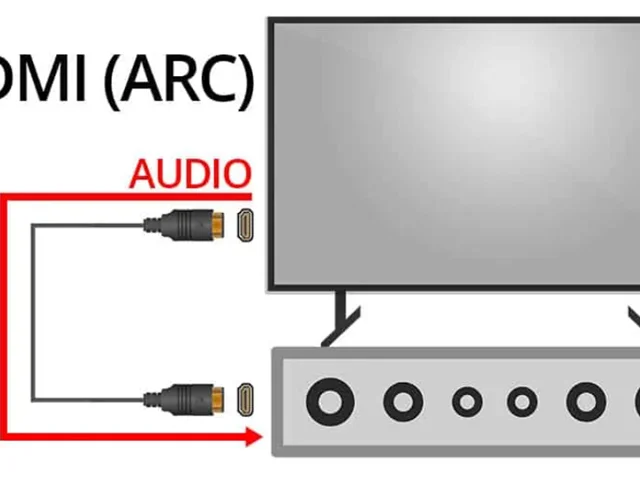 قابلیت ARC در تجهیزات HDMI